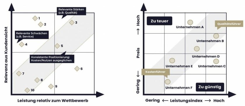 Grafik-Teil-1-Gastbeitrag.jpg