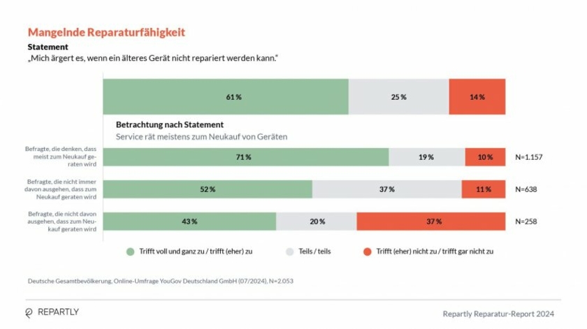 Repartly-Report-2024-1.jpg