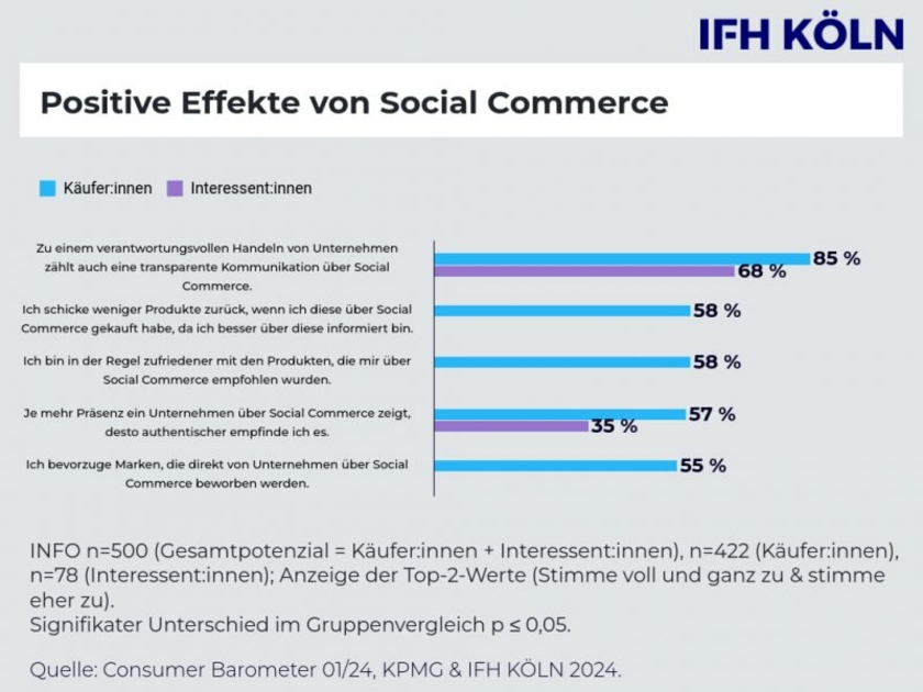 Grafik-IFH-Koeln-Social.jpg