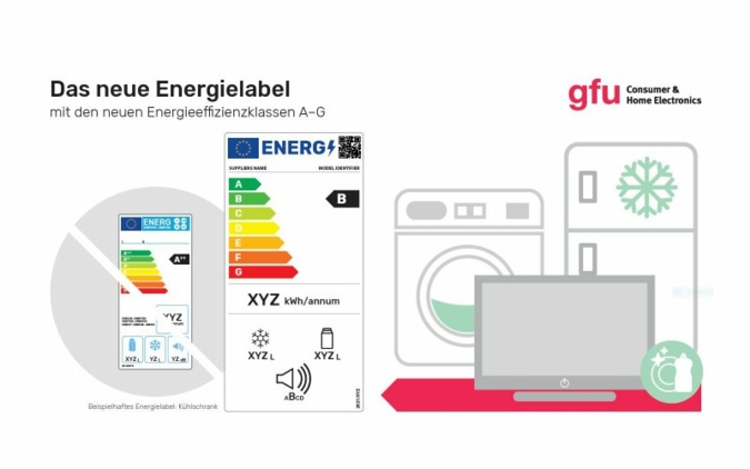 gfu-Infografik-Energielabel.jpg