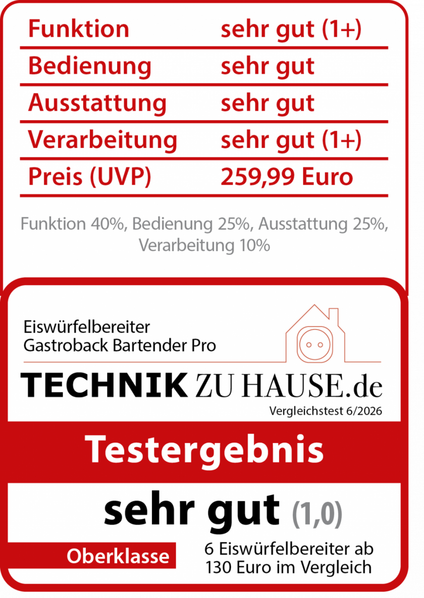 Gastroback-Bartender-Pro---Testkasten-TechnikzuHause-Copyright-TechnikzuHause.png