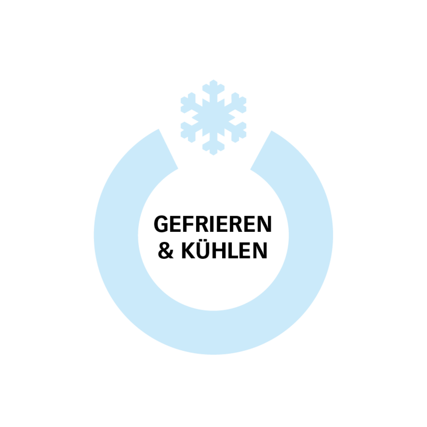 Gefrieren & Kühlen