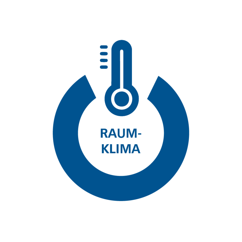 Raumklima