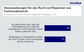 IFH-Koeln---Vertiefende-Analyse-Arbeitsmarkt-in-Bezug-auf-Recht-auf-Reparatur-Copyright-IFH-Koeln.png