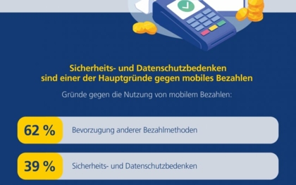 Mobile Payment: Eine Frage der Generation