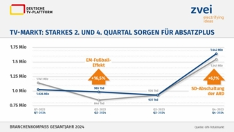 Branchenkompass-Q4-2024-2.jpg