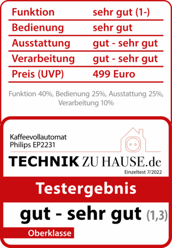 TzH-Testkasten-Philips-EP2231-.png