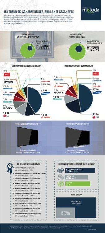 Infografik-4K-TV.jpg