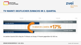 Branchenkompass-Q2-2.jpg