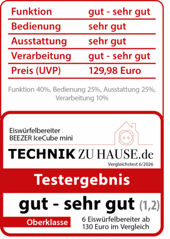 Beezer-IceCube-Mini---Testkasten-TechnikzuHause-Copyright-TechnikzuHause.jpg