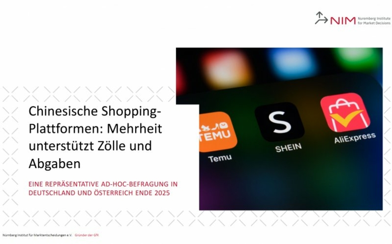 Chinesische Shopping-Plattformen: Mehrheit unterstützt Zölle und Abgaben