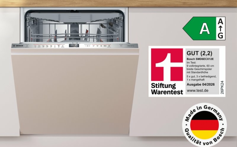 Ausgezeichnet spülen mit Bosch.