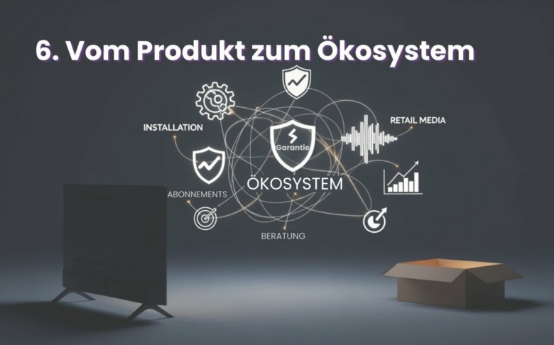 6. Vom Produkt zum Ökosystem